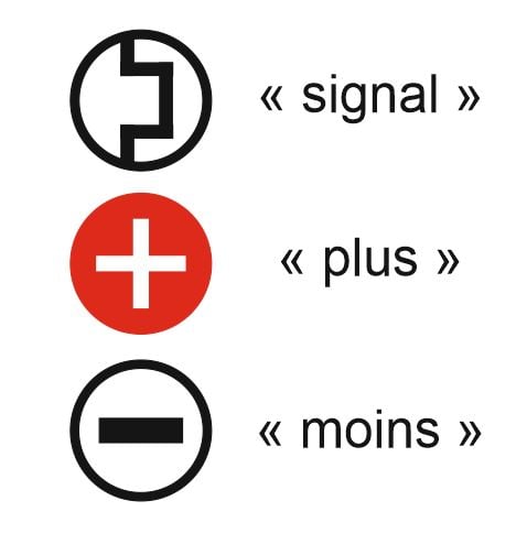 Connexion des récepteurs