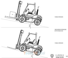 Chariot Elevateur LINDE de LESU