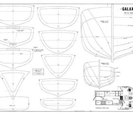 Sélection de plans MRB